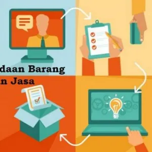 Pengadaan barang dan Jasa